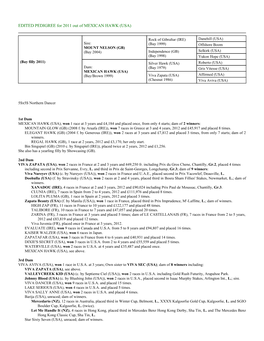 EDITED PEDIGREE for 2011 out of MEXICAN HAWK (USA)