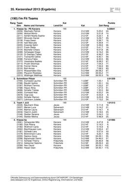 35. Kerzerslauf 2013 (Ergebnis) Zeit: 18:35:22 Seite: 1