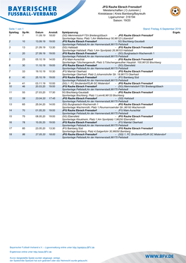 JFG Rauhe Ebrach Frensdorf Meisterschaften | C-Junioren | Kreisklasse | Kreis Bamberg/Bayreuth Liganummer: 316194 Saison: 19/20