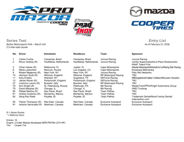 Barber Motorsports Park Test Entry List