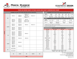 Tour Ad Wood Shaft Fitting Guide and Shaft Comparison Chart