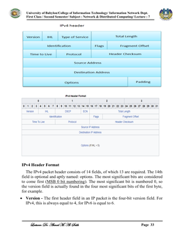 Lecturer: Dr. Ahmed M. Al-Salih Page 33 Ipv4