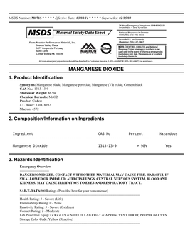 Manganese Dioxide 1