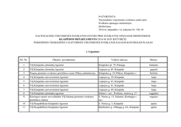 PATVIRTINTA Nacionalinio Visuomenės Sveikatos Centro Prie Sveikatos Apsaugos Ministerijos Direktoriaus 2016 M. Balandžio 1 D. Įsakymu Nr