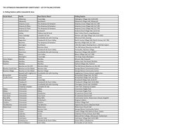 List of Polling Stations