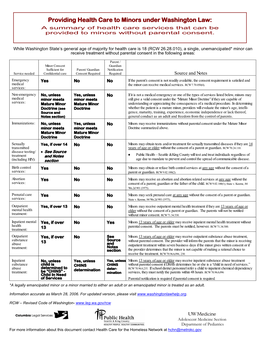 Minors Health Care Rights Washington State