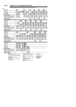 50.072 Liestal–Seltisberg–Lupsingen–Bьren SO