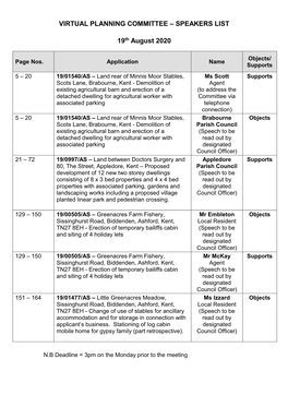 PLANNING List of Speakers.Pdf