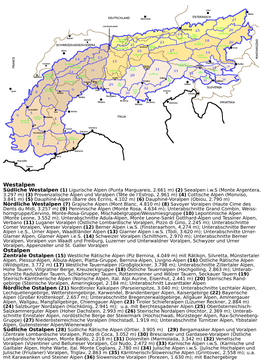 Westalpen Ostalpen