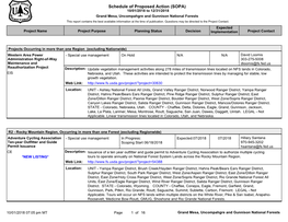 Schedule of Proposed Action (SOPA)