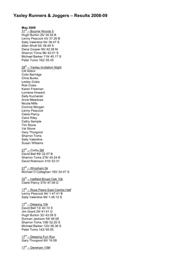 Yaxley Runners Results 2008-09