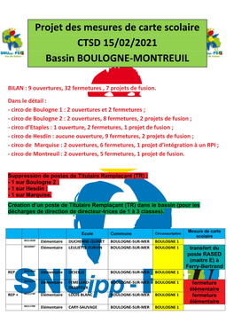 Projet Des Mesures De Carte Scolaire CTSD 15/02/2021 Bassin BOULOGNE-MONTREUIL