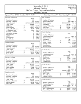 November 6, 2018 General Election Dupage County Election