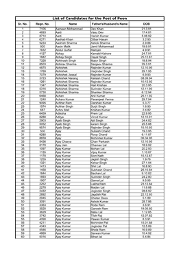 List of Candidates for the Post of Peon Sr