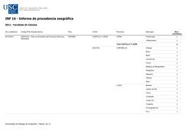 INF 16 - Informe De Procedencia Xeográfica