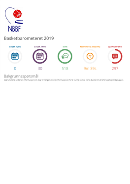 Basketbarometeret 2019