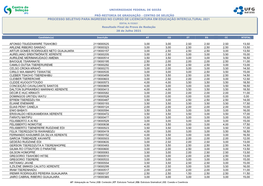 Resultado Final Da Prova De Redação 28 De Julho 2021