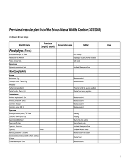 Updated Provisional Plant List of SNWC March 2008