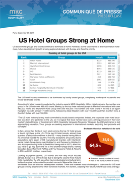 US Hotel Groups Strong at Home US Based Hotel Groups and Brands Continue to Dominate at Home