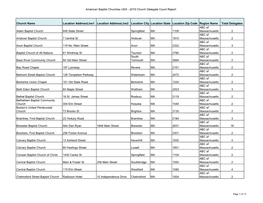 2019 Church Delegate Count Report