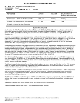 HB 1455 Regulation of Medical Marijuana SPONSOR(S): Roach TIED BILLS: IDEN./SIM