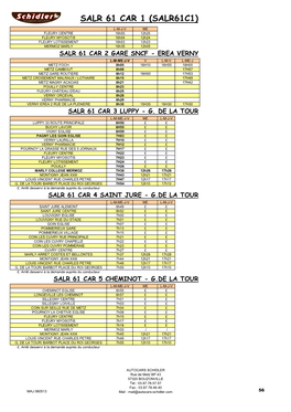 Salr 61 Car 1 (Salr61c1)