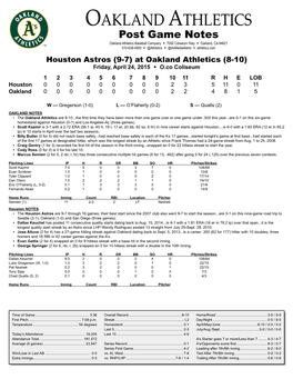 Oakland Athletics Virtual Press