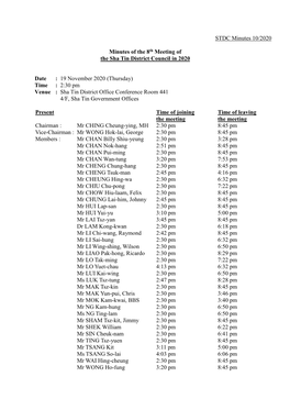 STDC Minutes 10/2020 Minutes of the 8Th Meeting of the Sha Tin District