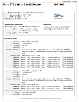 Part 573 Safety Recall Report 18V-402