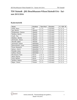 JSG Bruchhausen-Vilsen/Süstedt U16 - Saison 2015/2016 TSV Süstedt