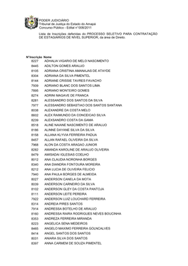 Lista De Inscrições Deferidas Do PROCESSO SELETIVO PARA CONTRATAÇÃO DE ESTAGIÁRIOS DE NÍVEL SUPERIOR, Da Área De Direito