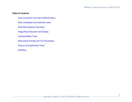 CT Scan Parameters: Translation of Terms for Different Manufacturers