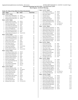 8:50 PM 7/14/2019 Page 1 Federation Swimming Cup 2019-2020 - 7/16/2019 to 8/7/2019 Meet Program - 01-08-2019 Morning