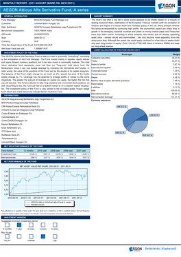 AEGON Atticus Alfa Derivative Fund, a Series