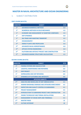 Master in Naval Architecture and Ocean Engineering