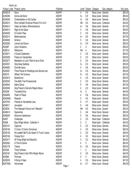 Download Score List