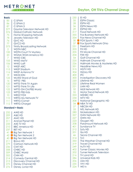 Dayton, OH Tivo Channel Lineup