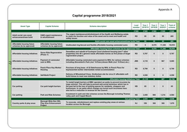 Wokingham Borough Council