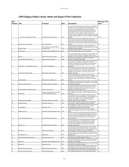 CSIF/Calgary Public Library 16Mm and Super 8 Film Collection
