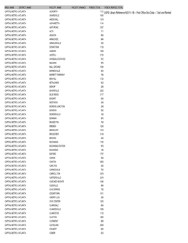 USPS Library Reference N2011-1/8 -- Post Office Box Data -- Total And