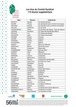 Les Élus Du Comité Syndical 113 Élu(E)S Suppléant(E)S