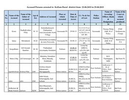 Accused Persons Arrested in Kollam Rural District from 23.08.2015 to 29.08.2015