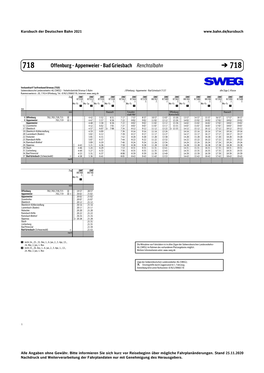 Offenburg - Appenweier - Bad Griesbach Renchtalbahn � 718
