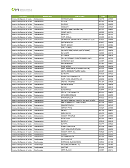 Entidad Municipio Localidad Long