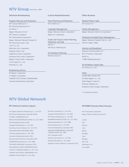 NTV Global Network
