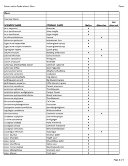 Conservation Parks Master Flora Owen Owen Vascular Plants