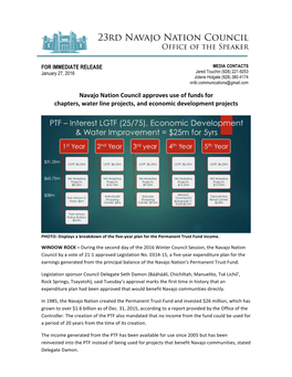 Navajo Nation Council Approves Use of Funds for Chapters, Water Line Projects, and Economic Development Projects