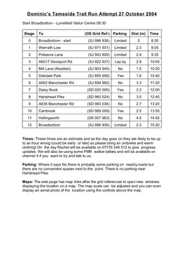 Dominic's Tameside Trail Run Attempt 27 October 2004