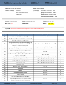 Dacrycarpus Dacrydioides SCORE: 0.0 RATING: Low Risk