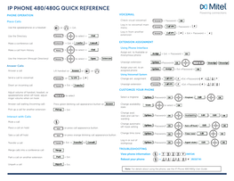 Ip Phone 480/480G Quick Reference